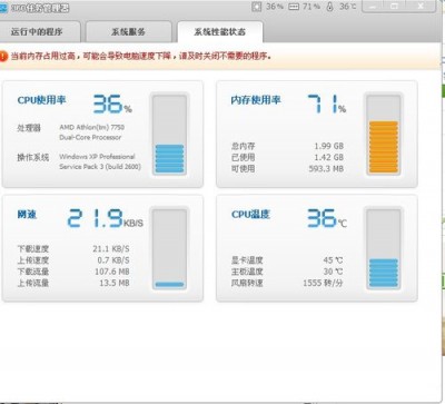 Netdata如何查看内存利用率