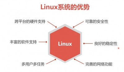 linux中kettle部署要注意哪些事项