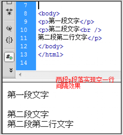 html  表如何 空行