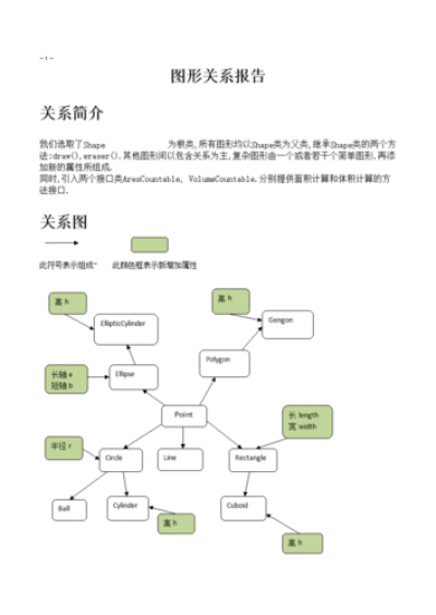 java 如何实现继承