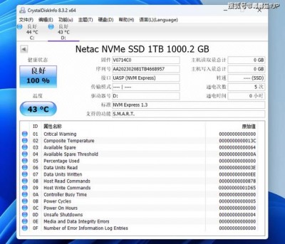 DigitalVirt：美国洛杉矶AS9929线路39元/月起，1GB/20G NVMe硬盘/1TB月流量