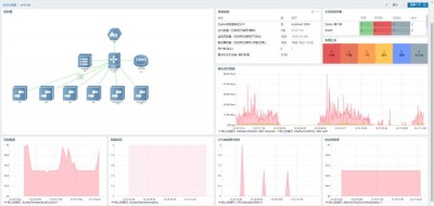 在Zabbix中如何管理和维护大型监控环境