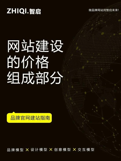 实惠的网站建设和价格低是两个不同概念