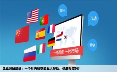 企业网站建设：一个月内收获的五大好处，你敢相信吗？