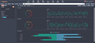 Netdata是否支持Docker容器监控