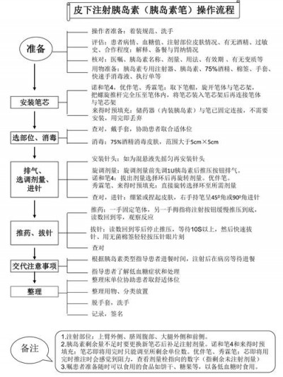 helm安装prometheus的步骤是什么