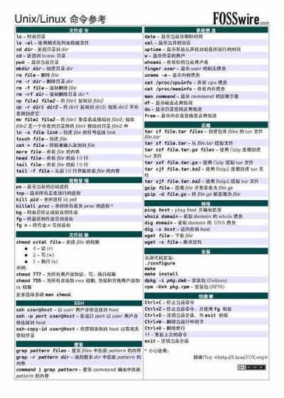 ArchLinux中的Pacman包管理器有哪些常用命令