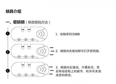 docker安装lnmp的方法是什么