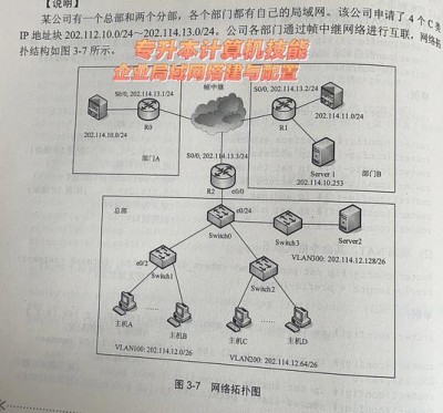 公司搭建局域网有什么好处