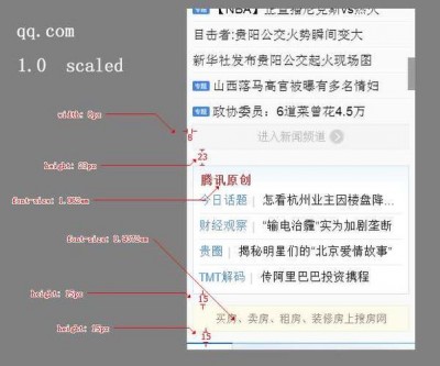 html如何适配任何分辨率