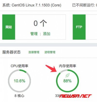 centos怎么查看内存占用情况