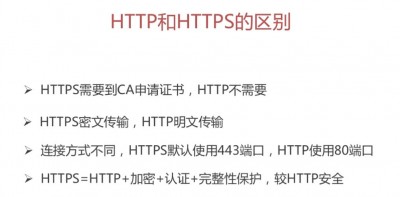 https与http的区别是什么？