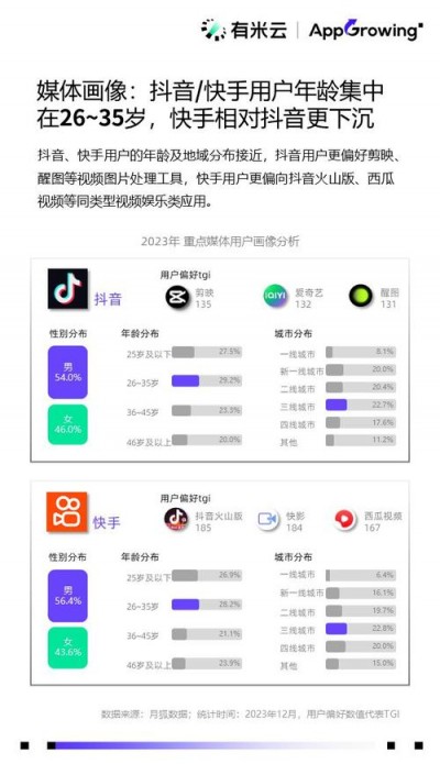 网络助手小盘点 2015年热门下载工具软件TOP5