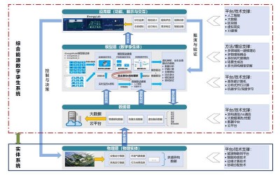 Nagios插件开发中有哪些常见的挑战和解决方案