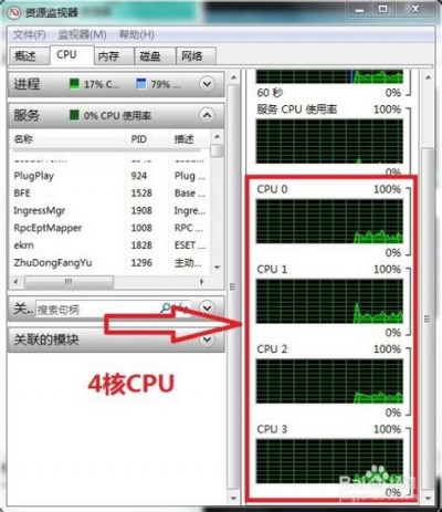 Linux怎么查看系统内核限制