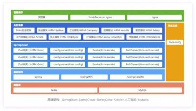 SUSE系统的特点和优势是什么