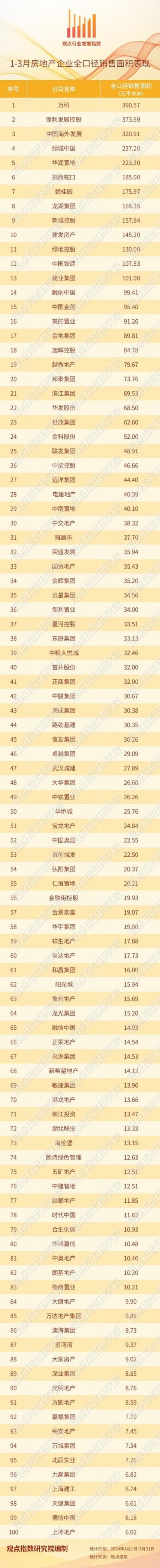 景云数据：德阳100G高防云4核4G内存月付65元起，自动白名单，新用户首月85折