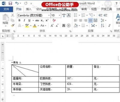 html如何固定表头