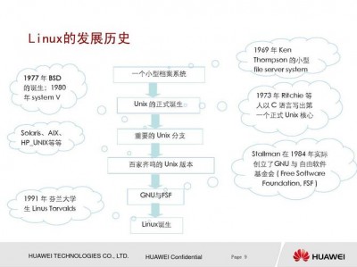 Alma Linux的未来发展计划是什么