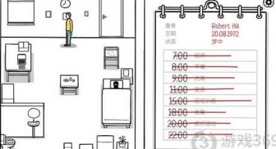 白门之第七日：度过方法指南