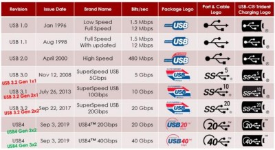 CloudSilk：美国/德国AS9929/AS4837线路可选，2.5Gbps大带宽，160元/年起