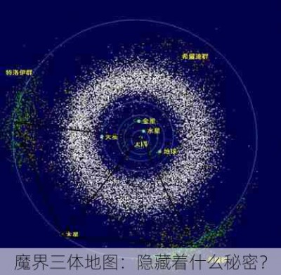 魔界三体地图：隐藏着什么秘密？